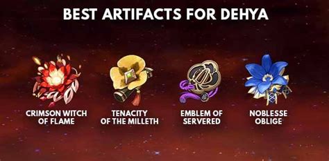 genshin impact dehya artifacts|Dehya in Genshin Impact: Guida definitiva alla costruzione